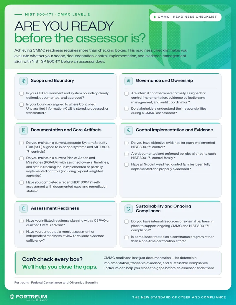 CMMC Readiness Checklist for NIST 800-171 Compliance