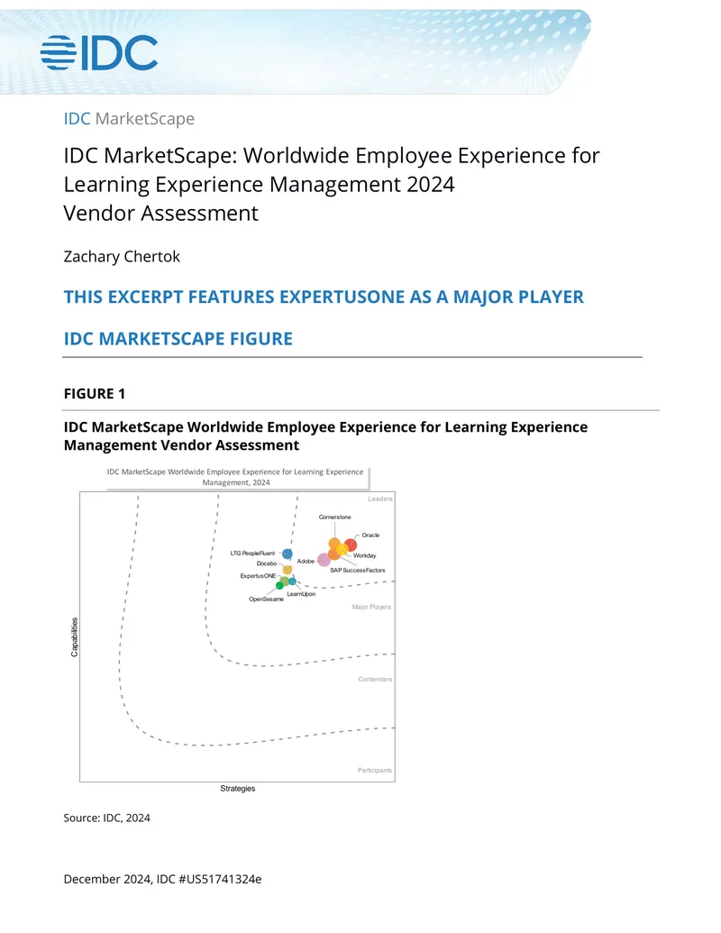 Worldwide Employee Experience for Learning Experience Management 2024 Vendor Assessment