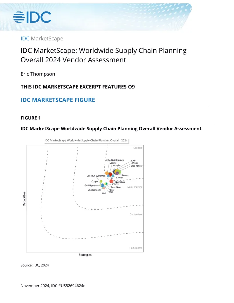 Worldwide Supply Chain Planning Vendor Assessment 2024