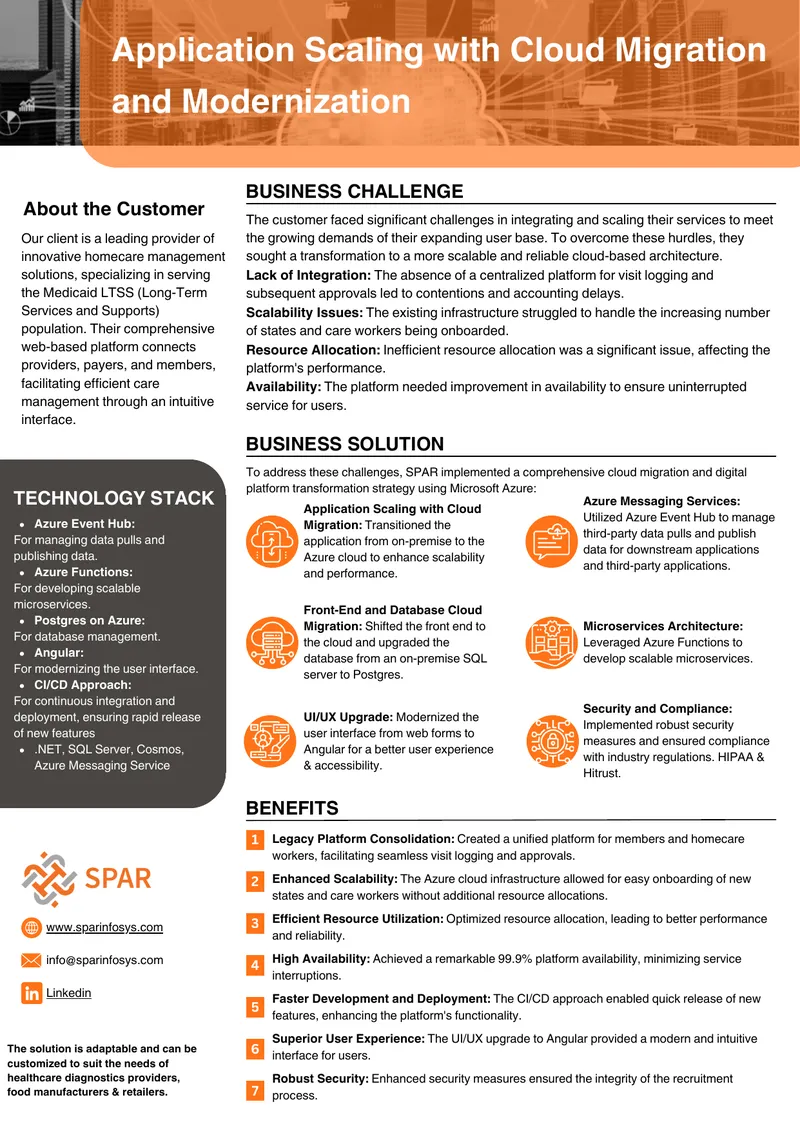 Application Scaling with Cloud Migration and Modernization