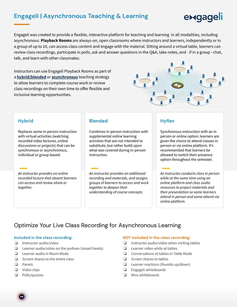 Best Practices for Asynchronous Teaching and Learning preview page 1