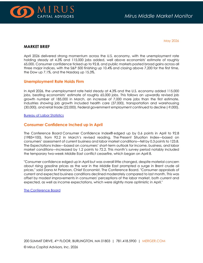 Mirus Middle Market Monitor April 2026 Report