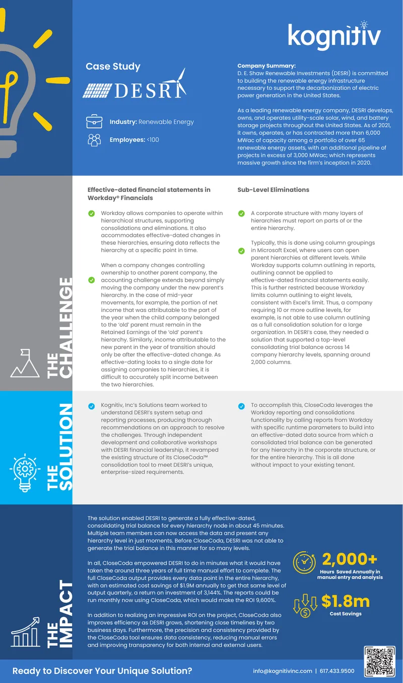 Effective-Dated Financial Statements in Workday Financials