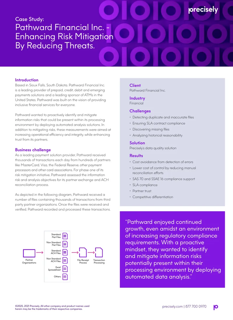 Pathward Financial Inc. Risk Mitigation Case Study
