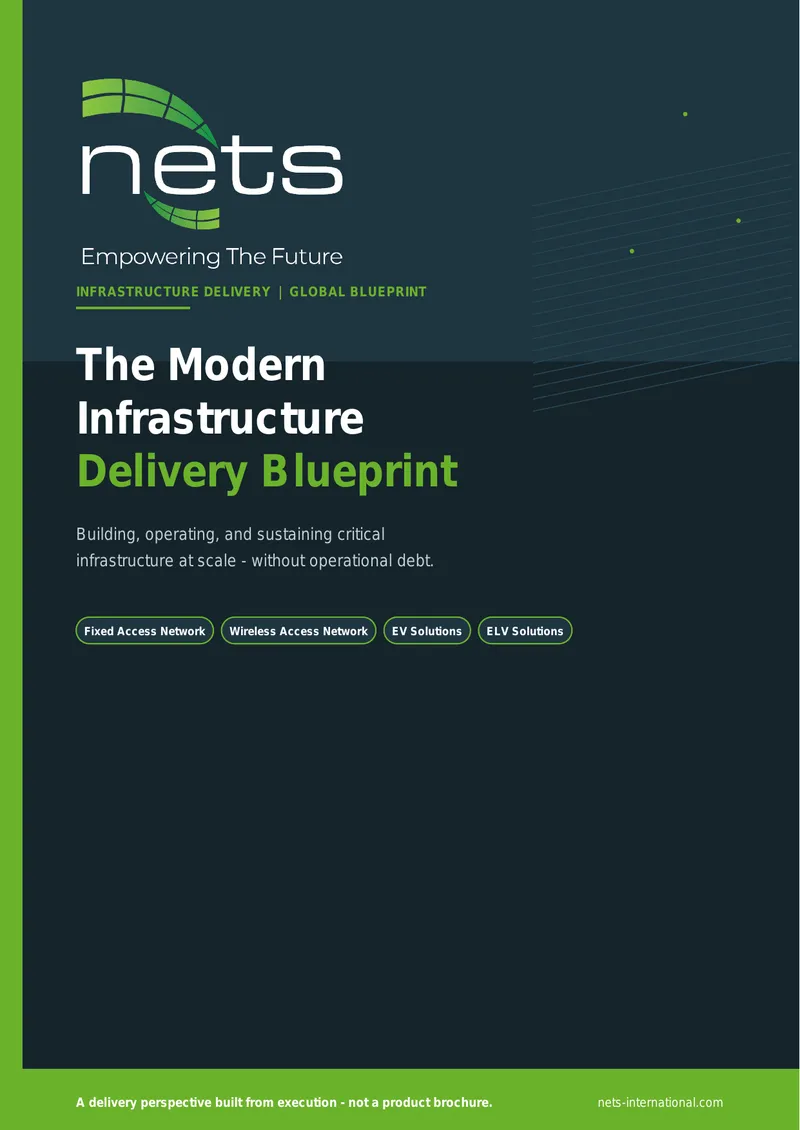 Modern Infrastructure Delivery Blueprint Overview