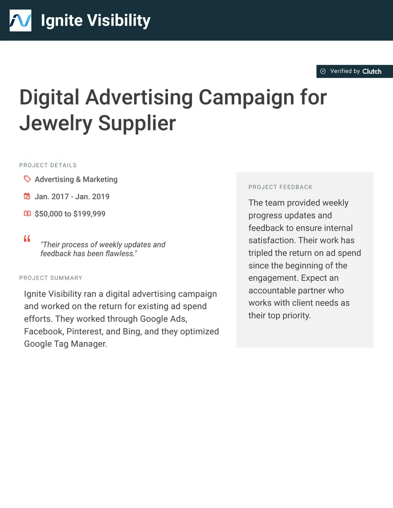 Digital Advertising Campaign for Jewelry Supplier