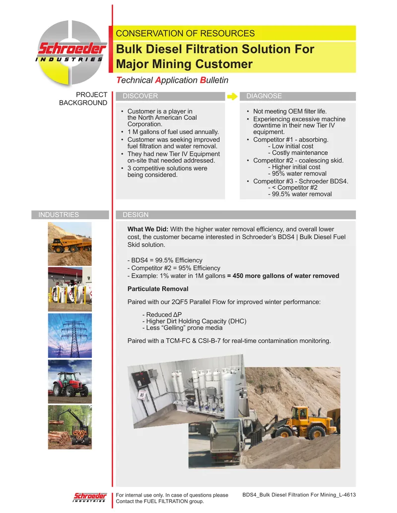 Bulk Diesel Filtration Solution for Mining Operations