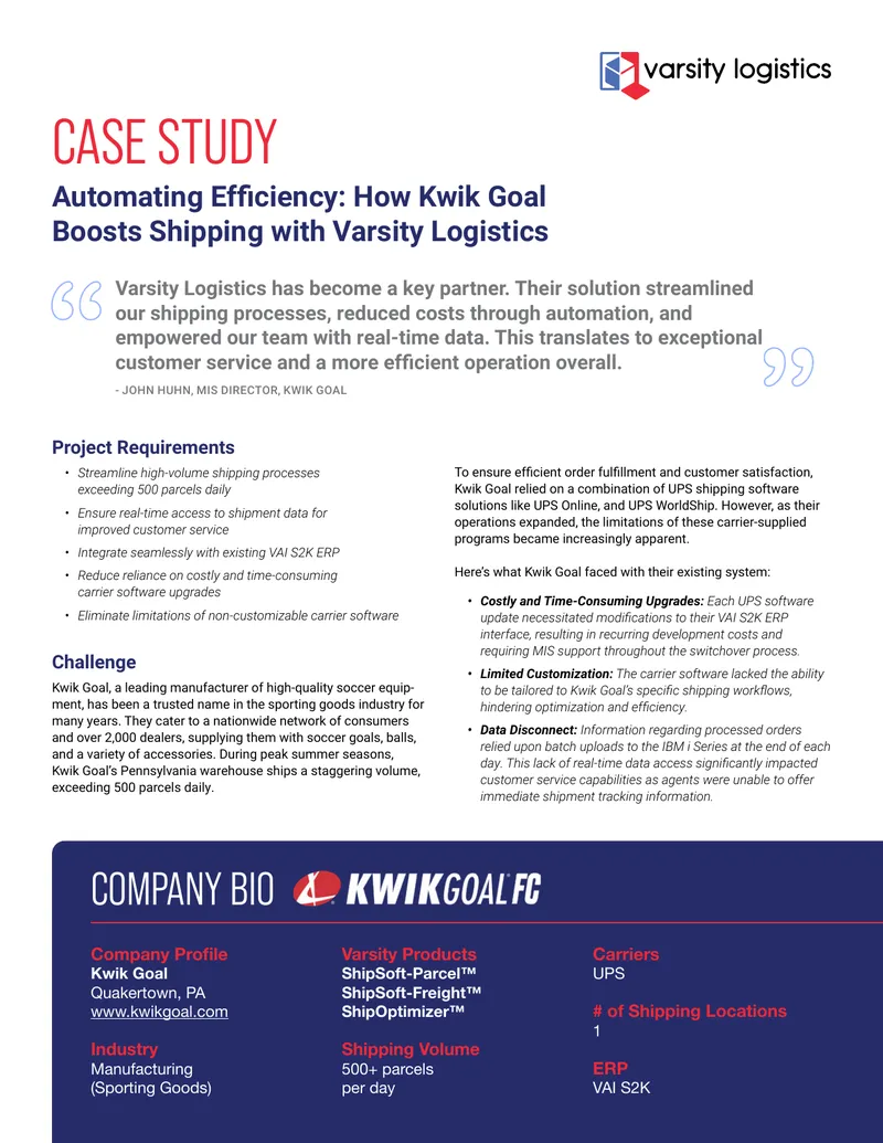 Automating Shipping Efficiency at Kwik Goal