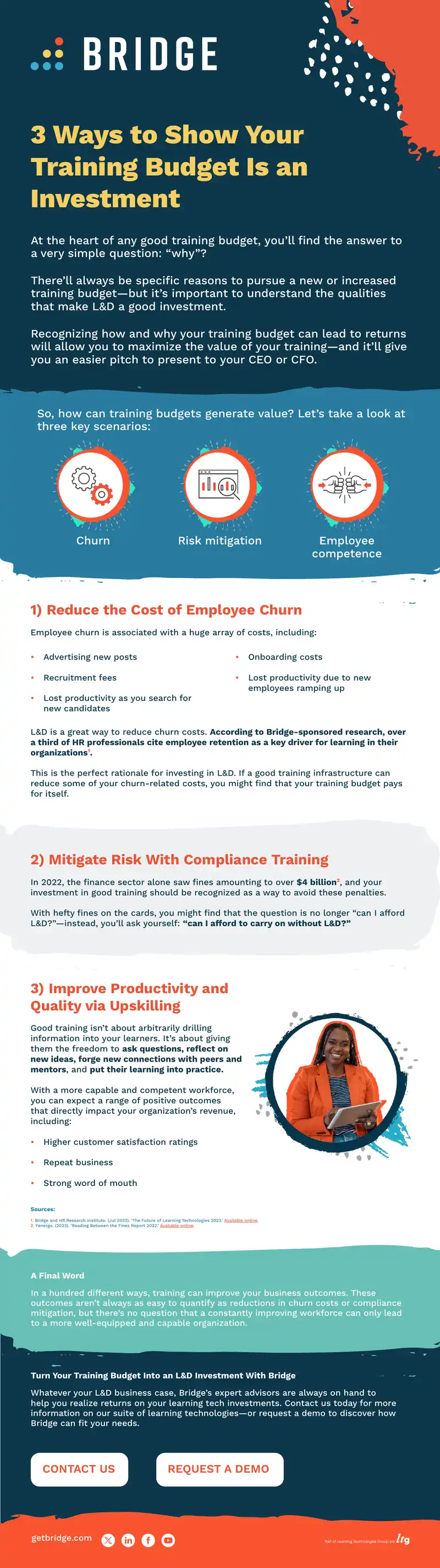 Training Budget Investment Strategies