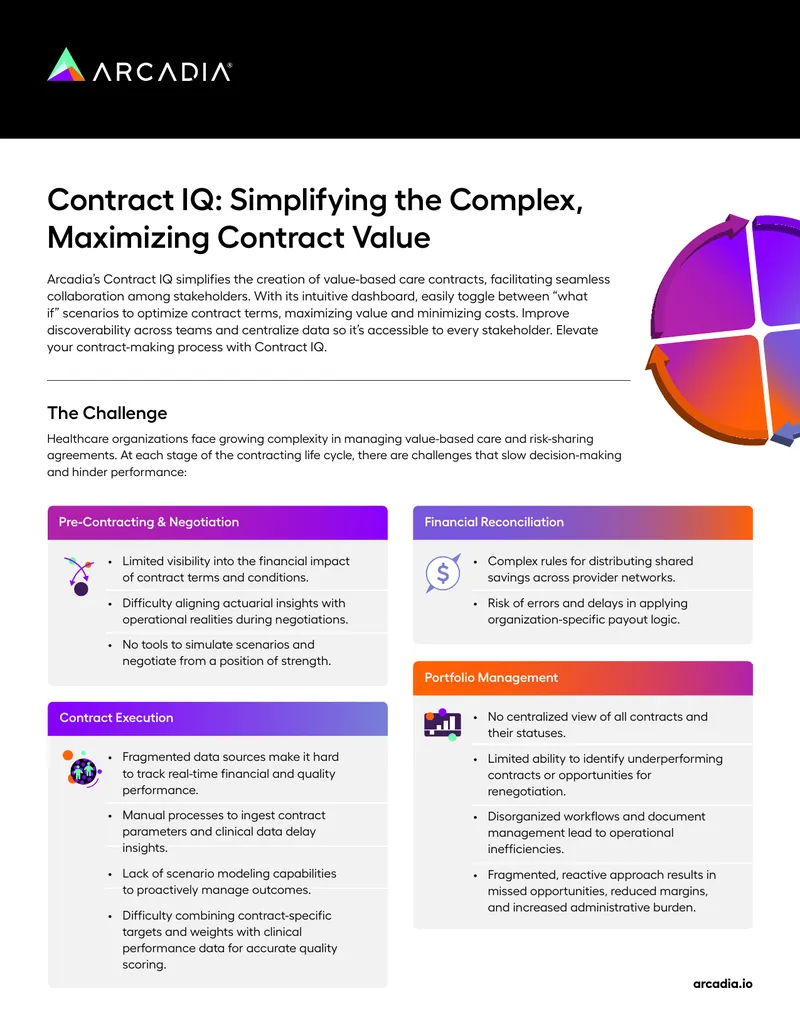 Contract IQ Implementation for Value-Based Care