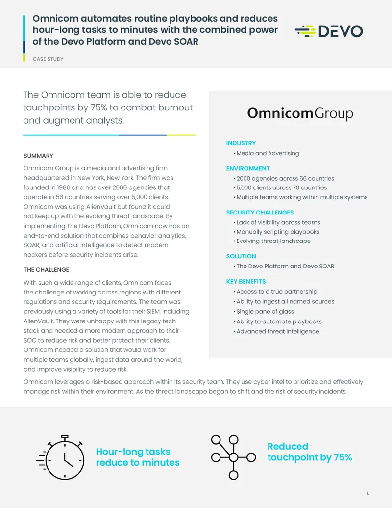 Omnicom Group Cybersecurity Case Study