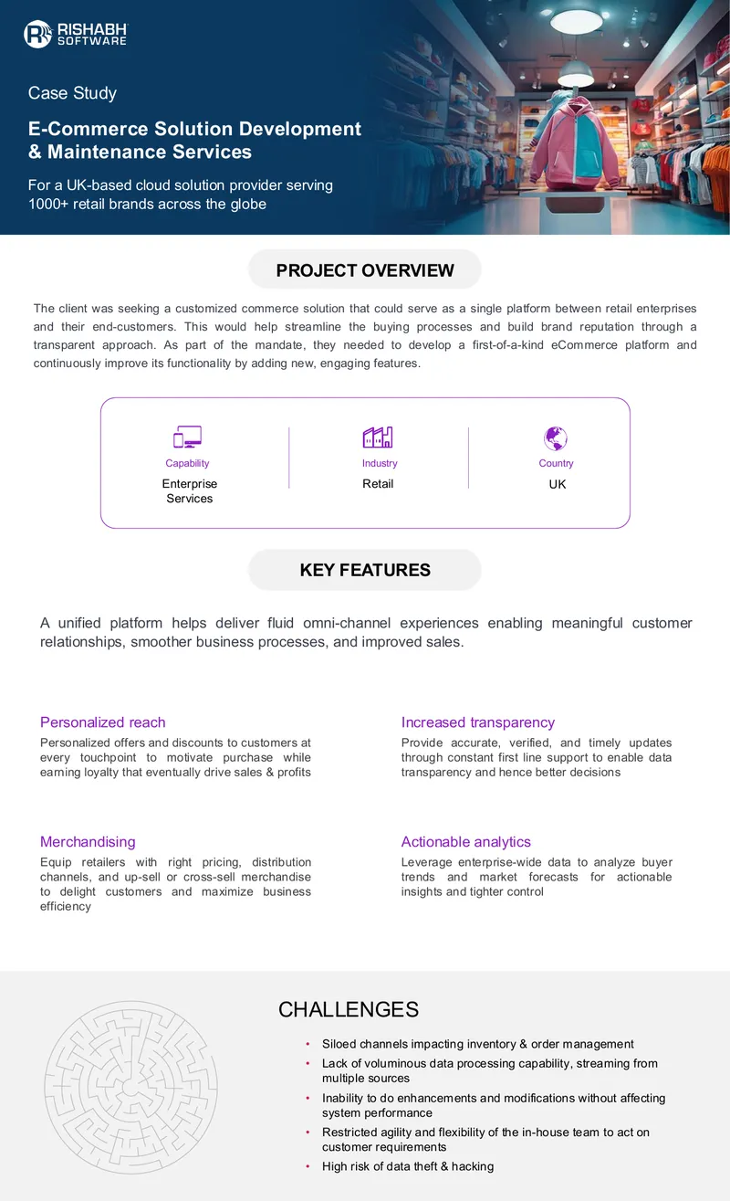 E-Commerce Solution Development Case Study