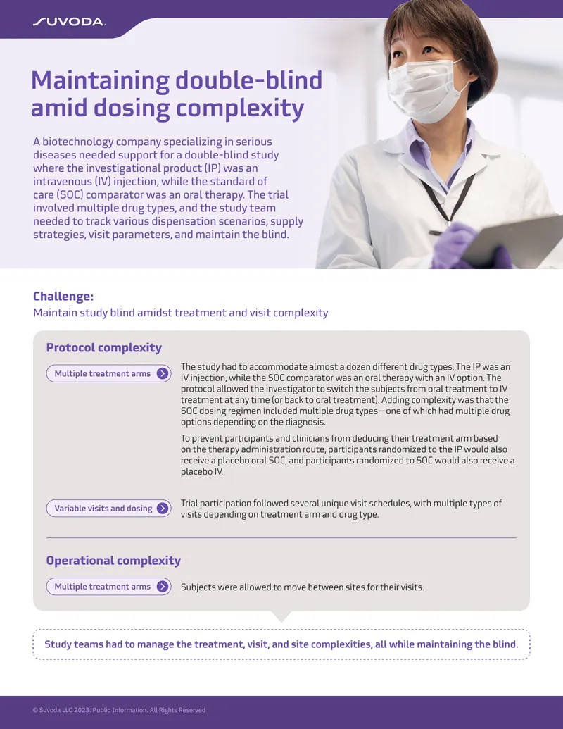 Double-Blind Study Management and IRT Solutions