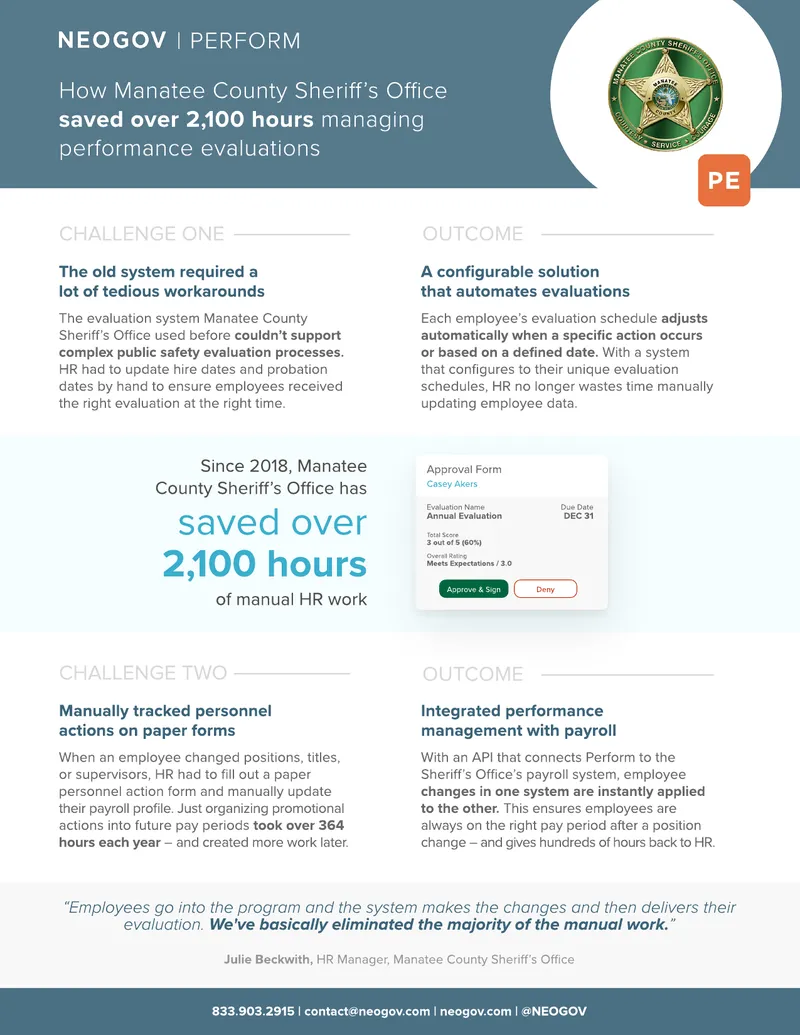 Performance Evaluation Automation Case Study