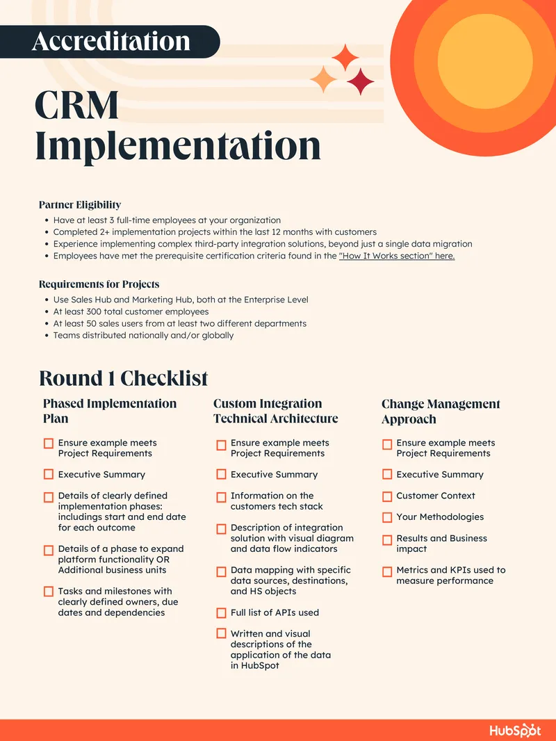 Phased Implementation Plan for CRM Integration