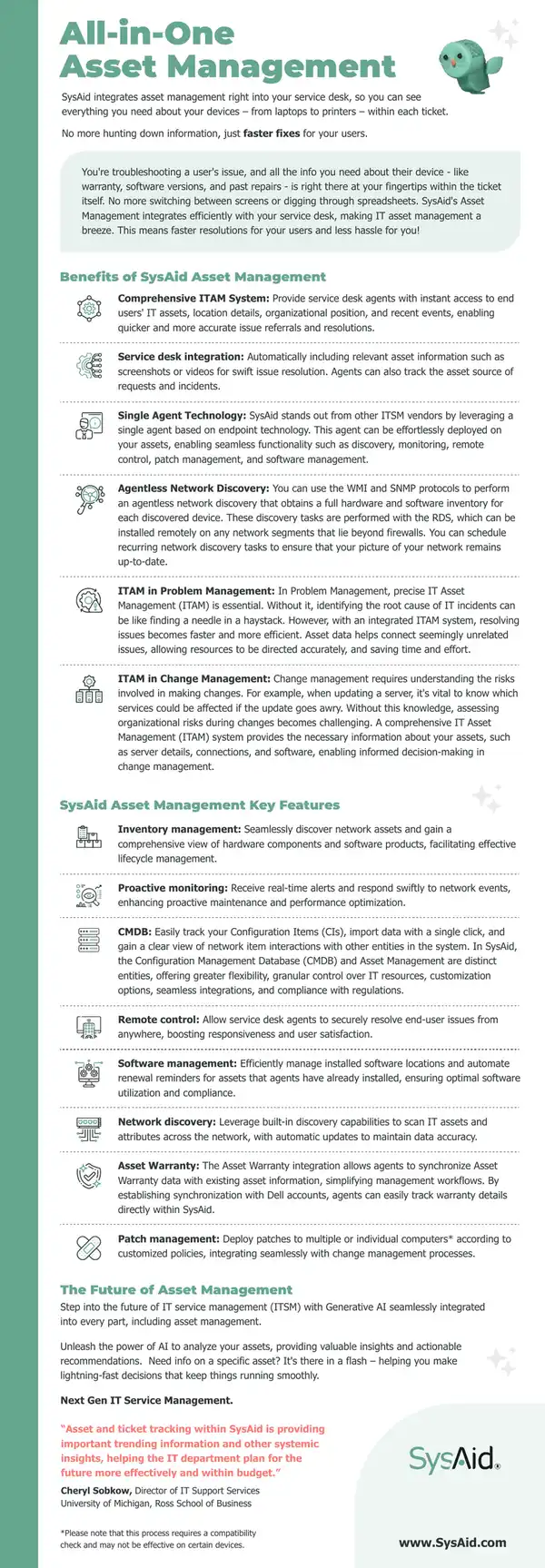 Integrated IT Asset Management System Overview