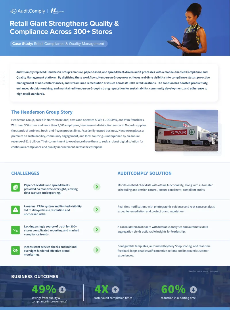 Henderson Group Compliance and Quality Management Case Study
