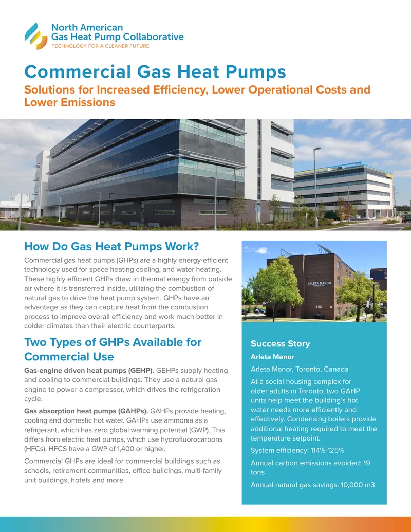 Commercial Gas Heat Pump Technology Overview