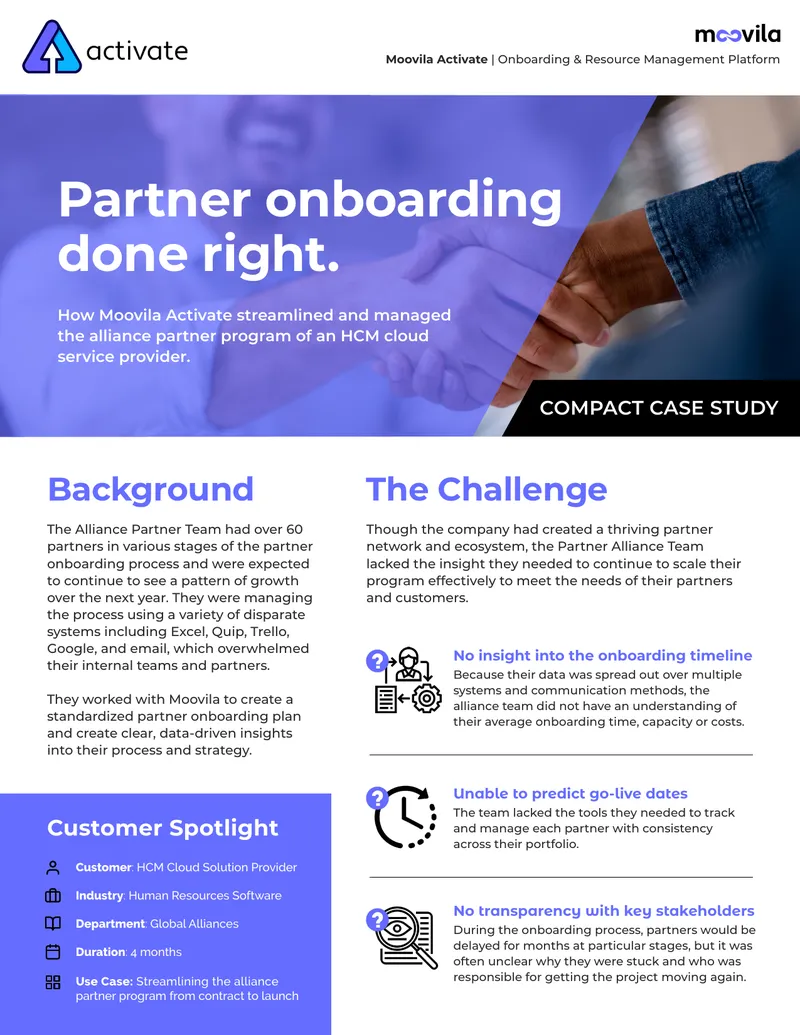 Streamlining Partner Onboarding with Moovila Activate