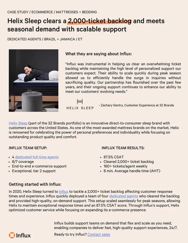 Helix Sleep Customer Support Optimization Case Study