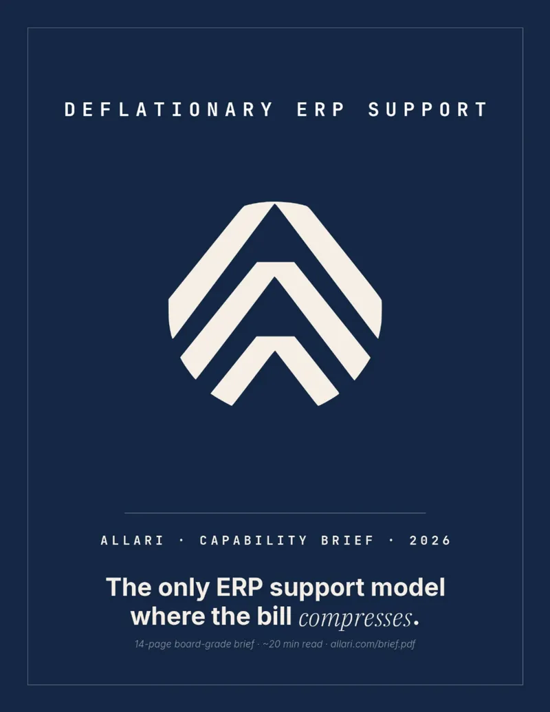 Deflationary ERP Support Capability Brief 2026