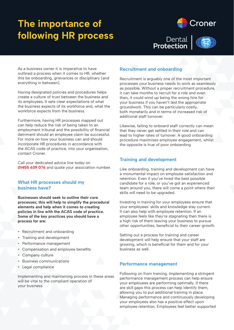 Essential HR Processes for Business Compliance