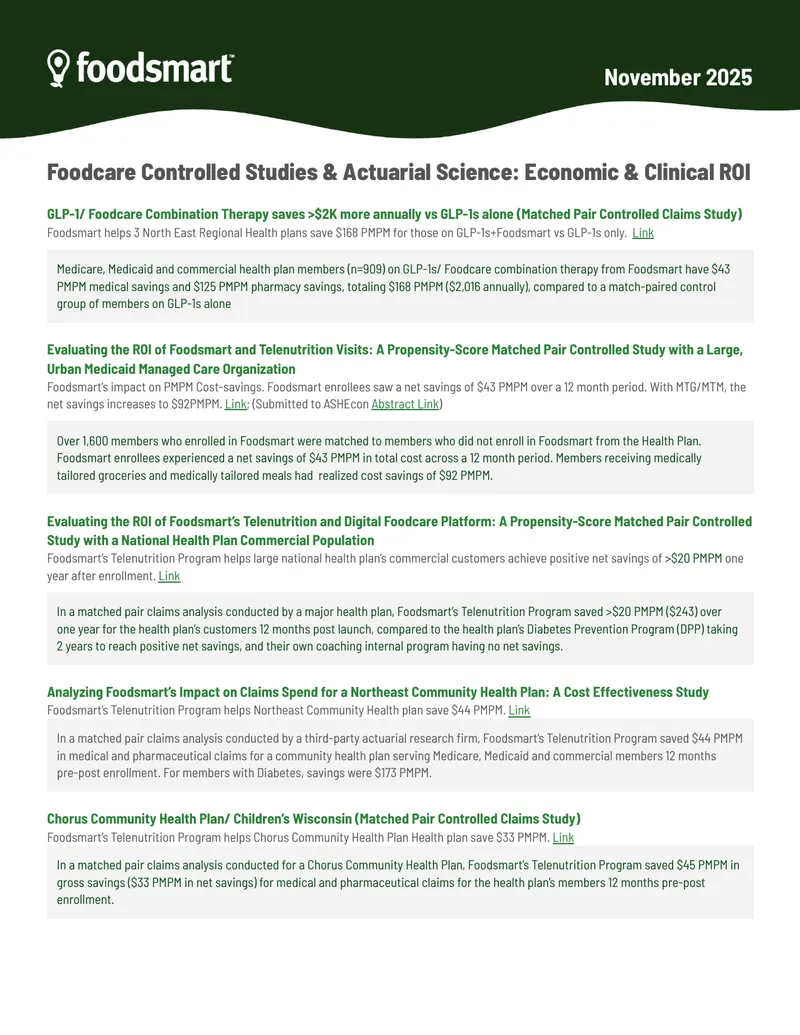 Economic and Clinical ROI of Foodcare Programs