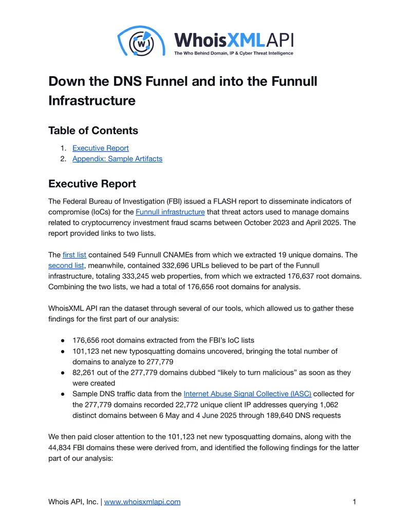 Analysis of Funnull Infrastructure and Typosquatting Domains