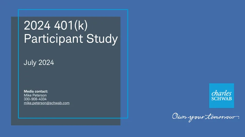 2024 401(k) Participant Study Findings