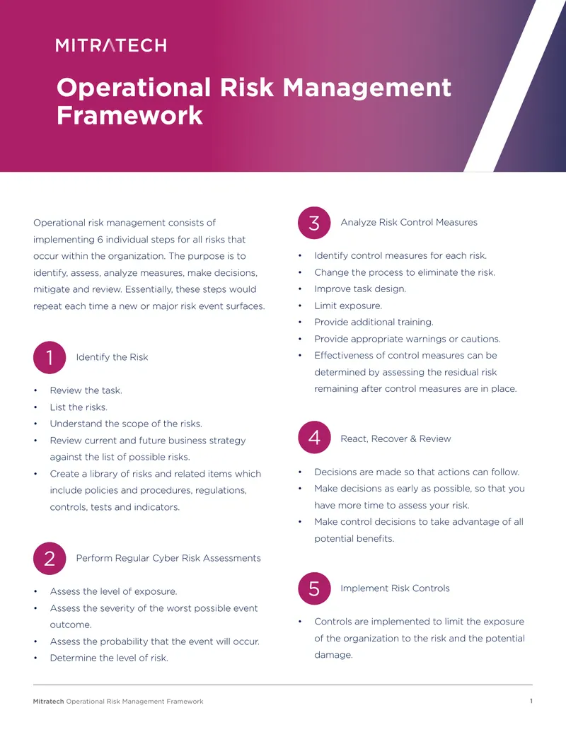 Mitratech Operational Risk Management Framework