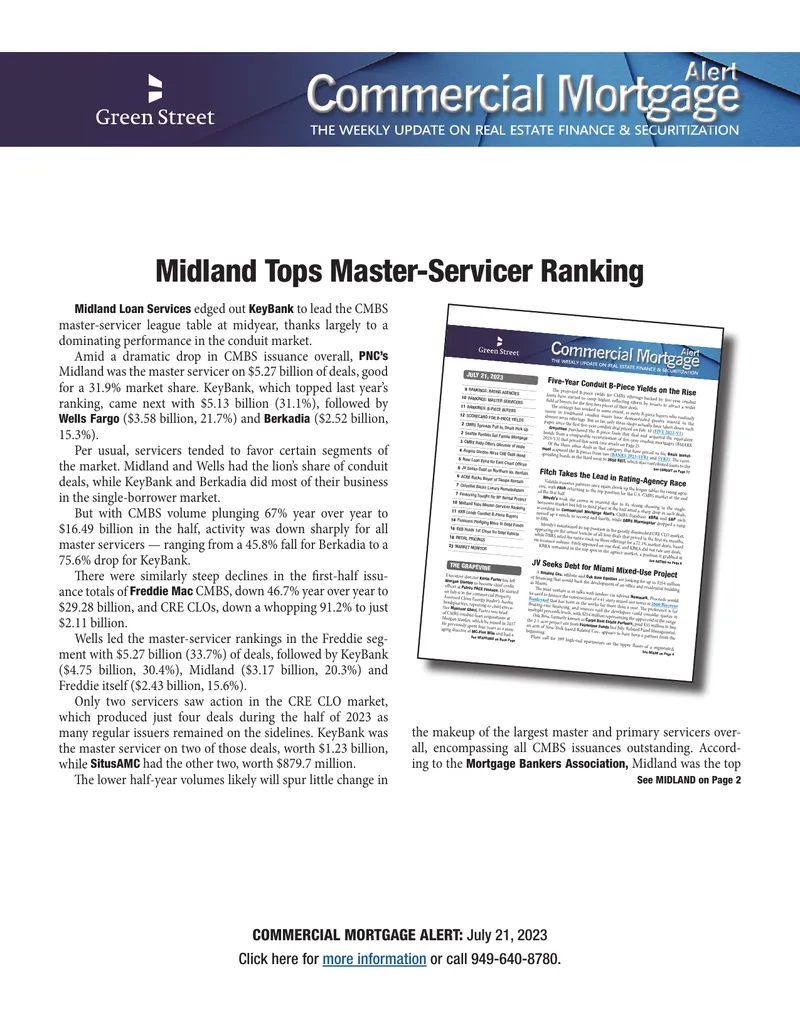 Midland Loan Services Leads CMBS Master-Servicer Rankings