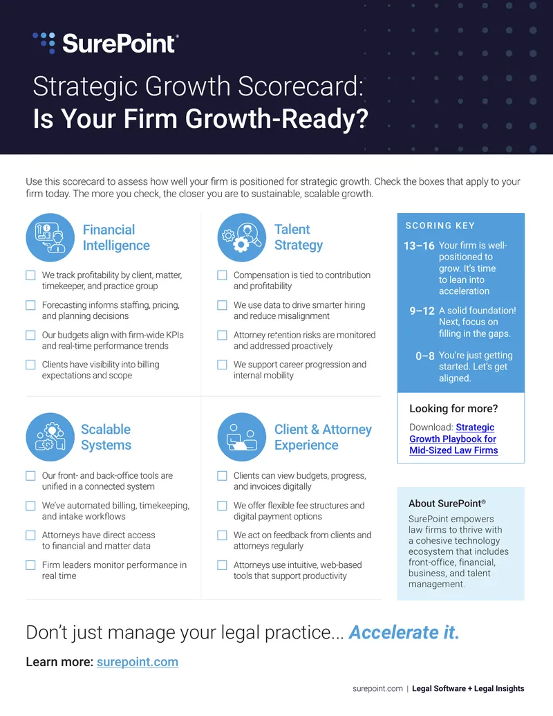 Strategic Growth Scorecard for Law Firms