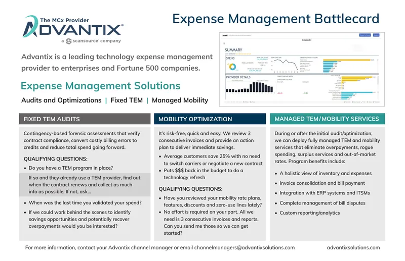 Expense Management Solutions Overview