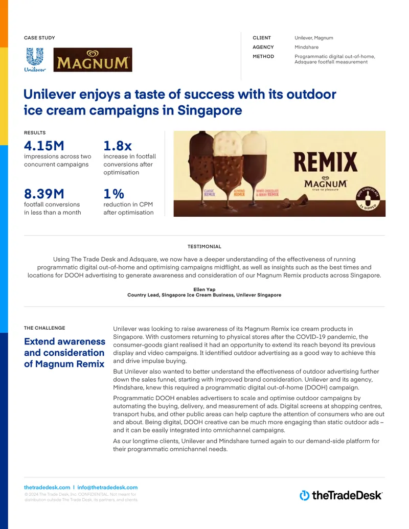 Unilever's Programmatic Digital Out-of-Home Campaign Case Study