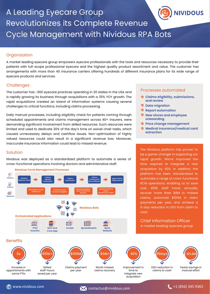 Revenue Cycle Management Automation with Nividous