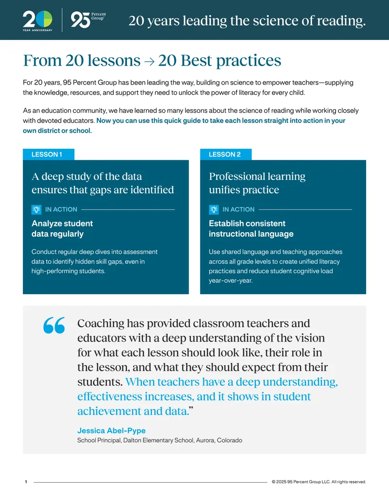 Best Practices for Literacy Instruction Implementation