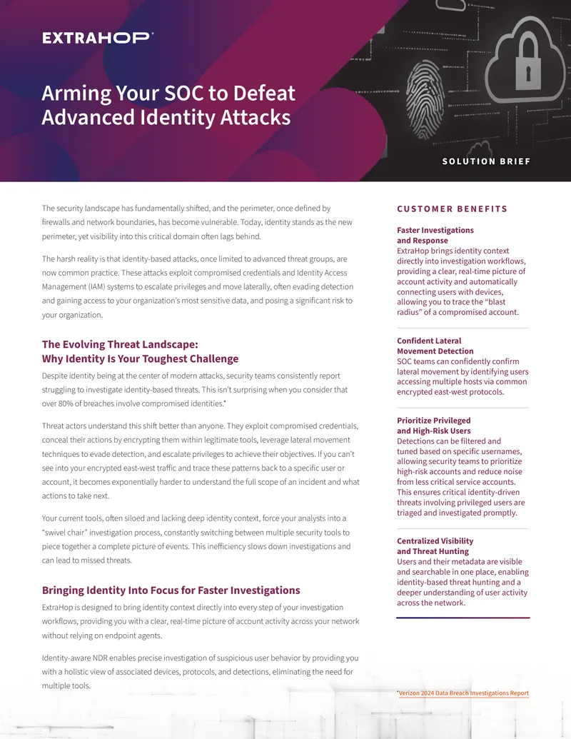 Identity-Based Threat Detection and Response Solutions