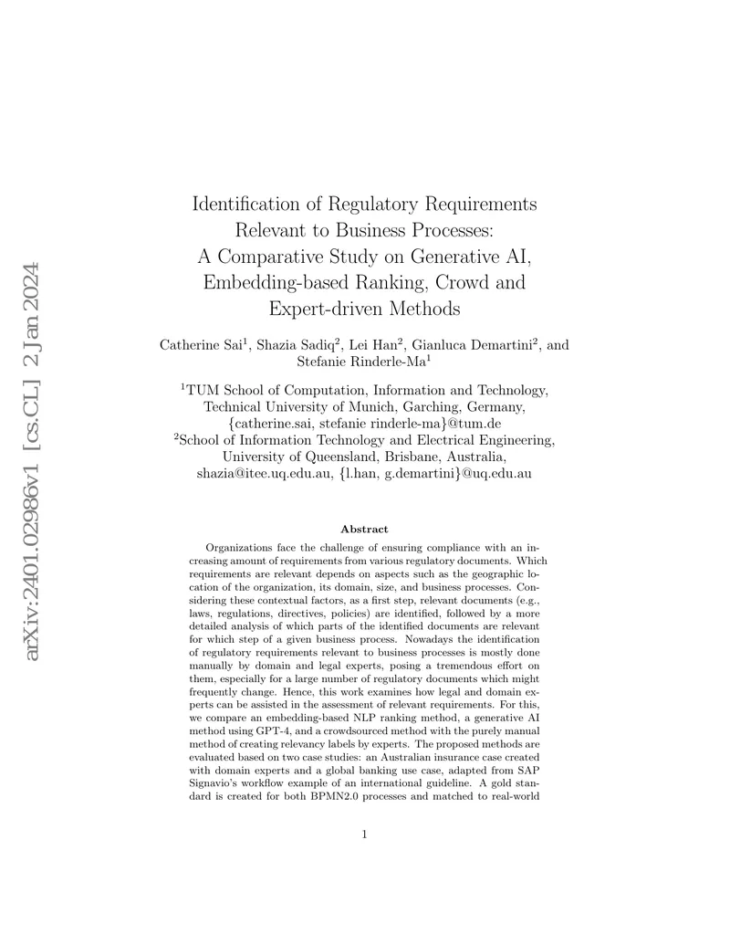 Identification of Regulatory Requirements for Business Processes