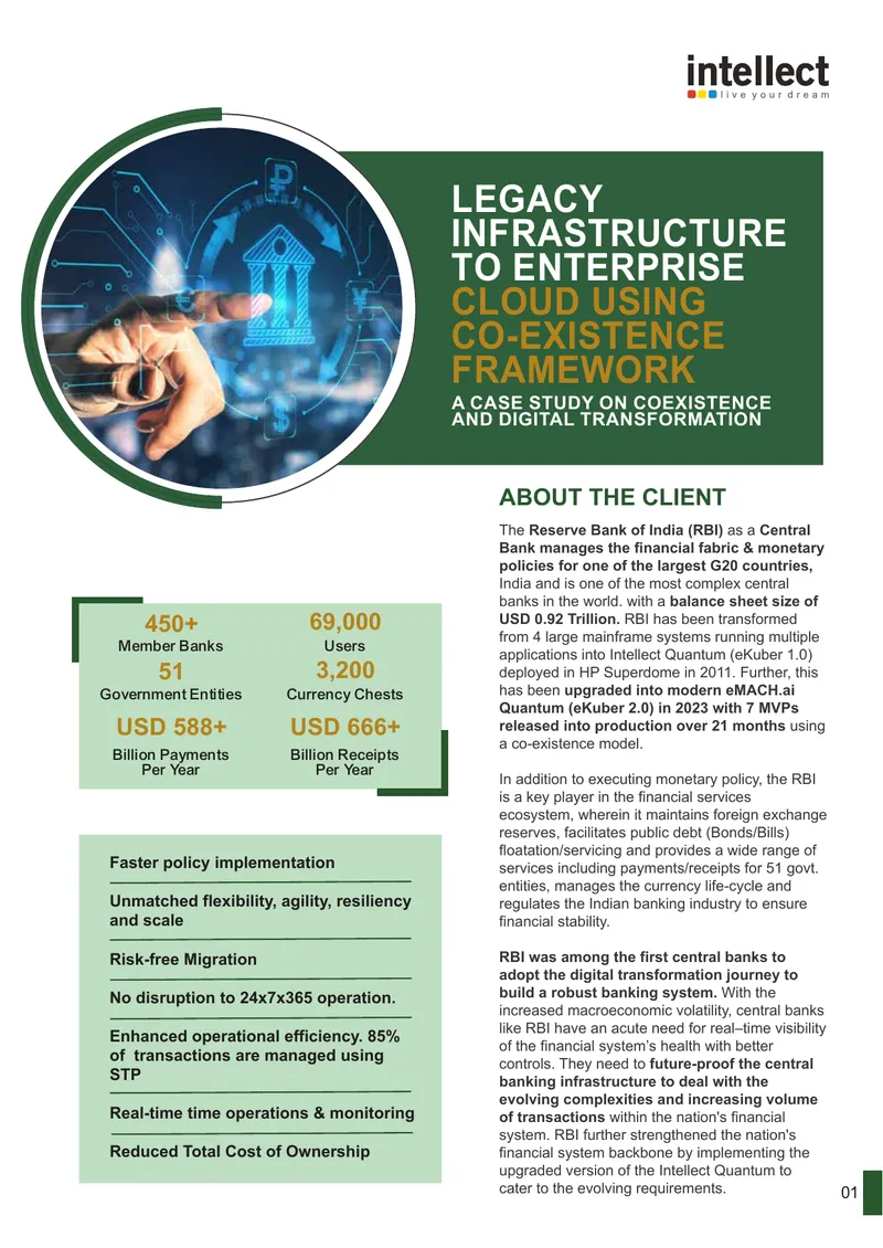 Digital Transformation Case Study of RBI