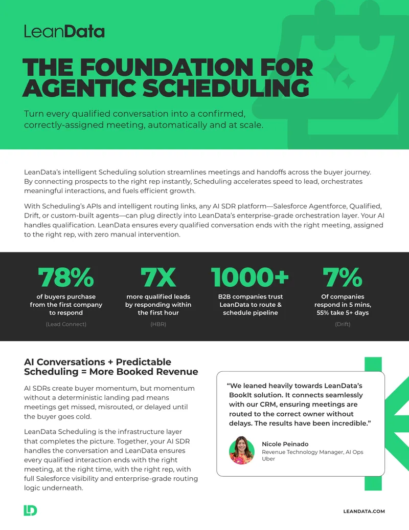 LeanData Intelligent Scheduling Solution Overview