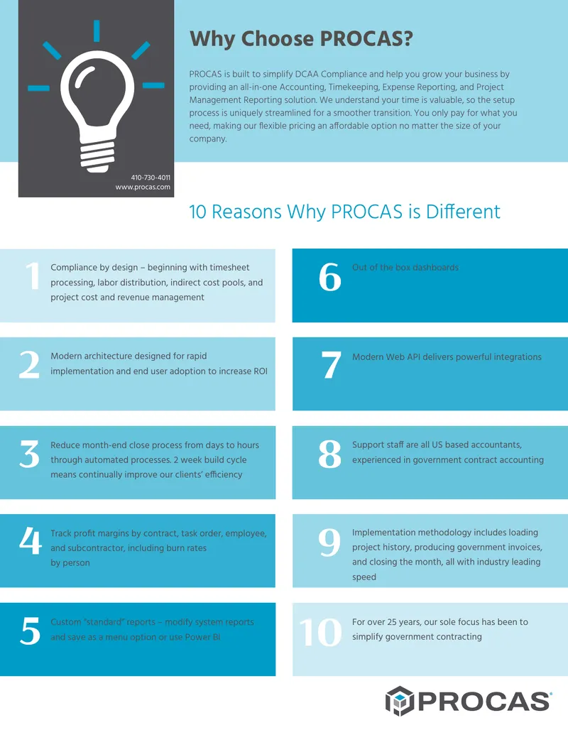 Accounting and Project Management Solution for DCAA Compliance