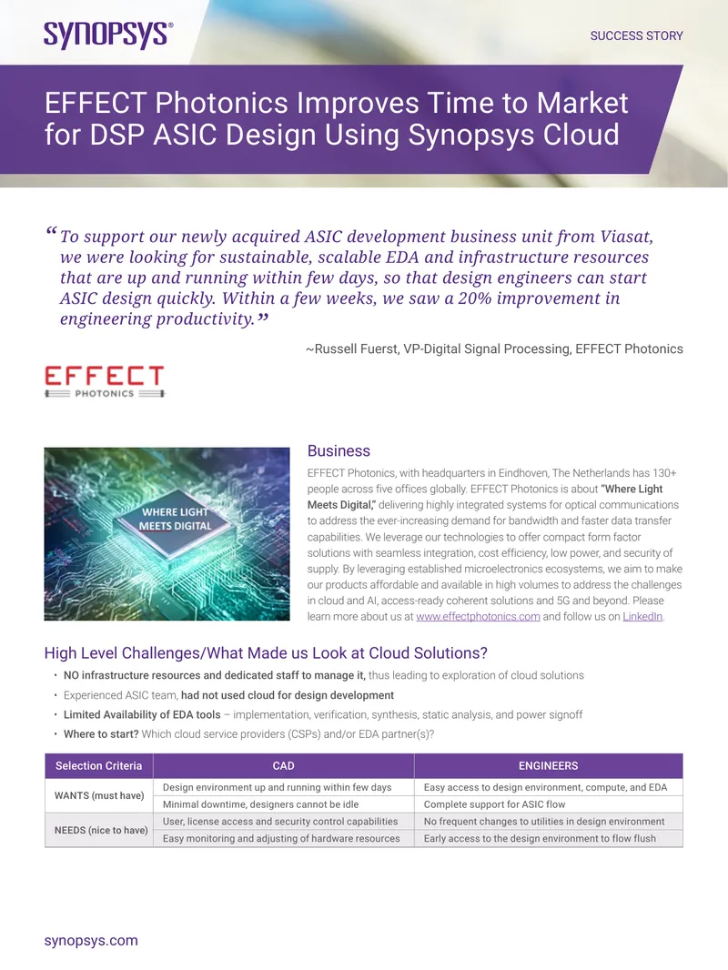 EFFECT Photonics Enhances ASIC Design with Synopsys Cloud
