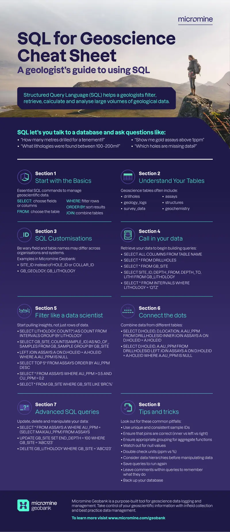 SQL for Geoscience Cheat Sheet