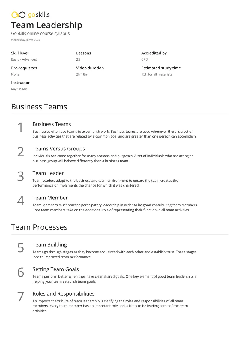 Team Leadership Online Course Syllabus