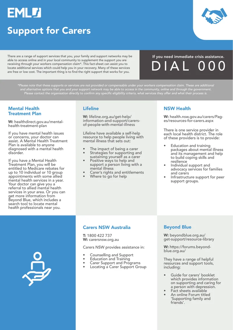 Support Resources for Carers of Individuals with Mental Illness