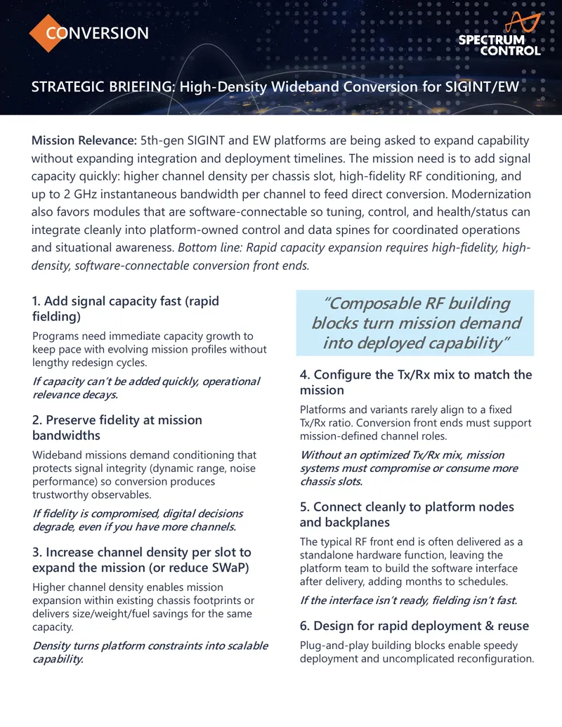 High-Density Wideband Conversion for SIGINT and EW