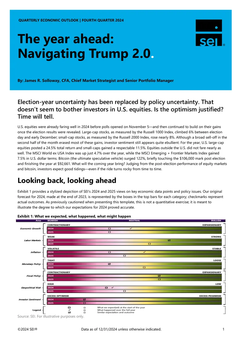 Quarterly Economic Outlook for Fourth Quarter 2024