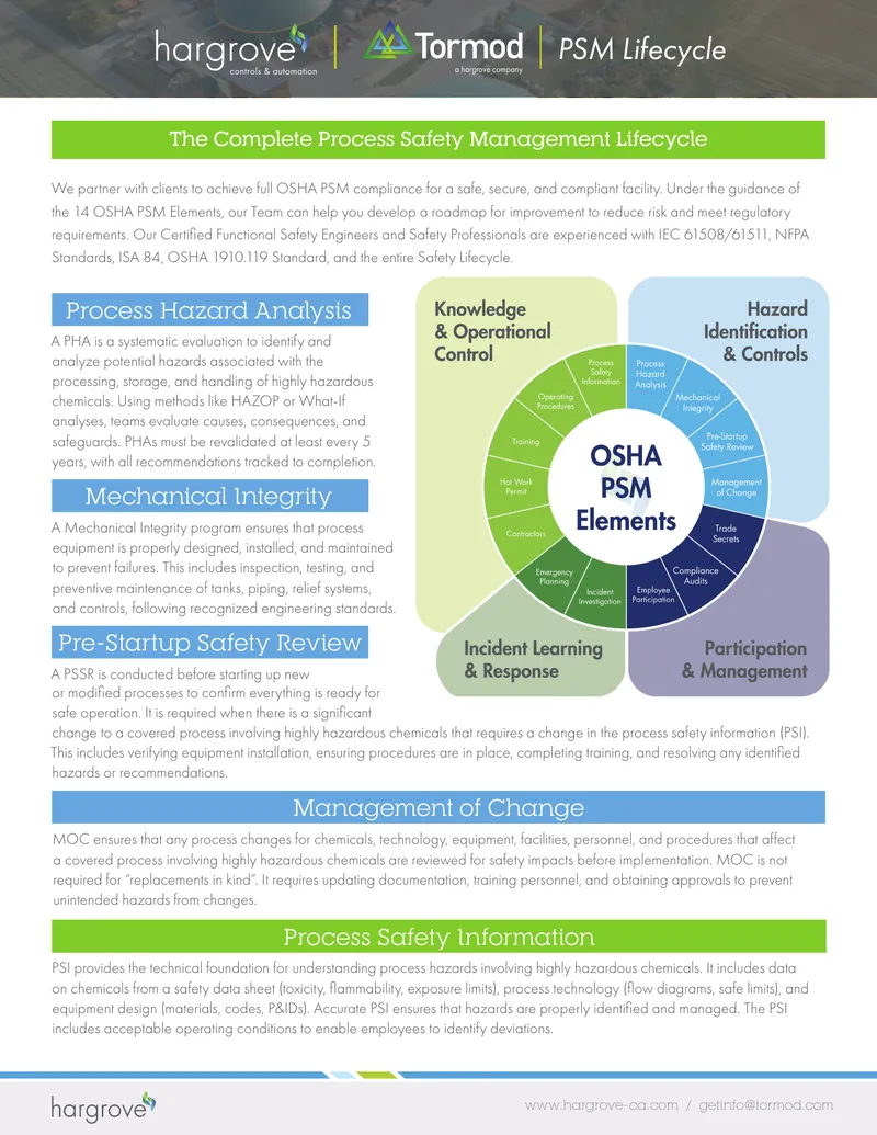 Complete Process Safety Management Lifecycle Guide
