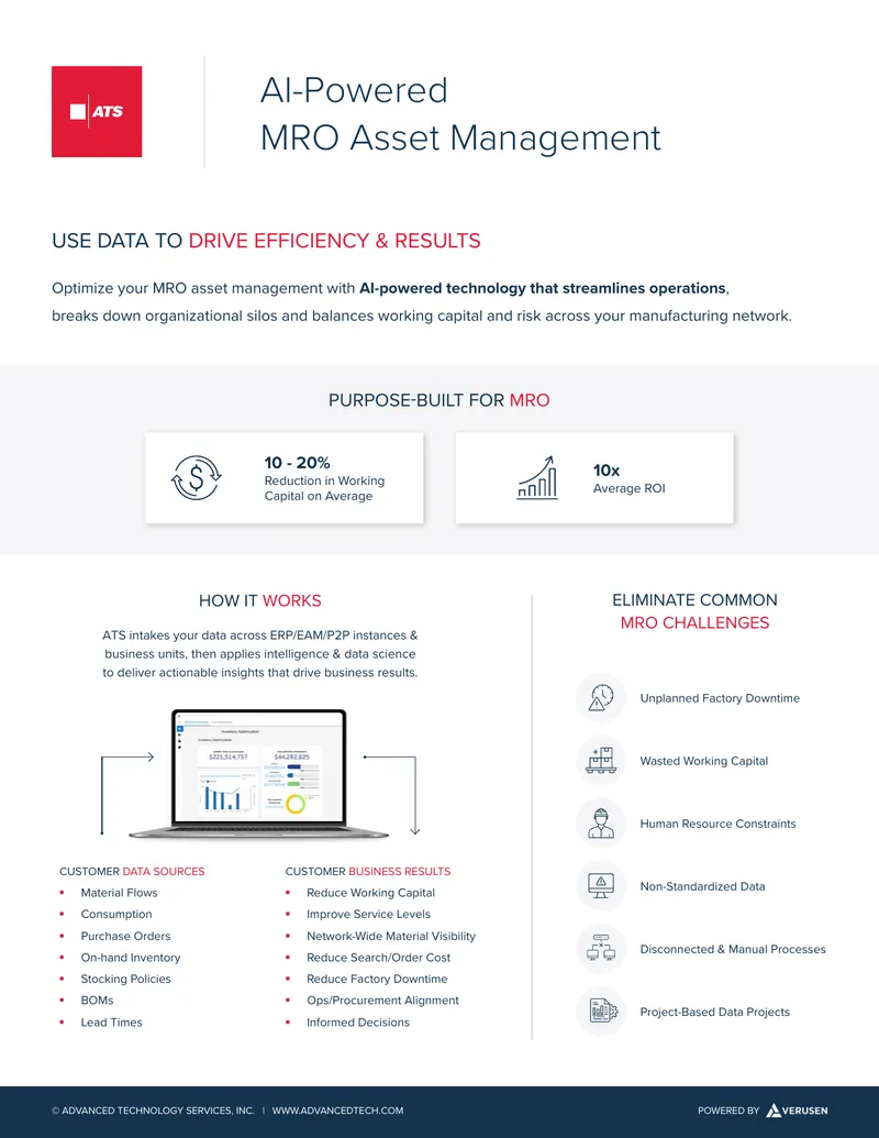 AI-Powered MRO Asset Management Optimization