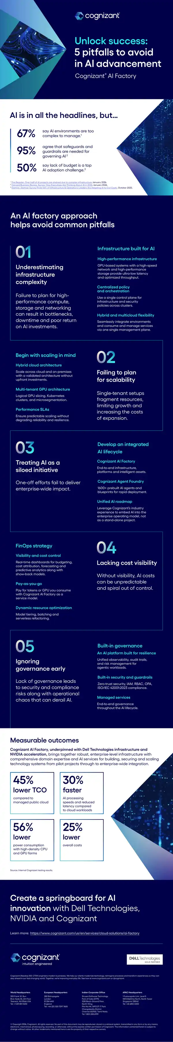 Avoiding Pitfalls in AI Advancement